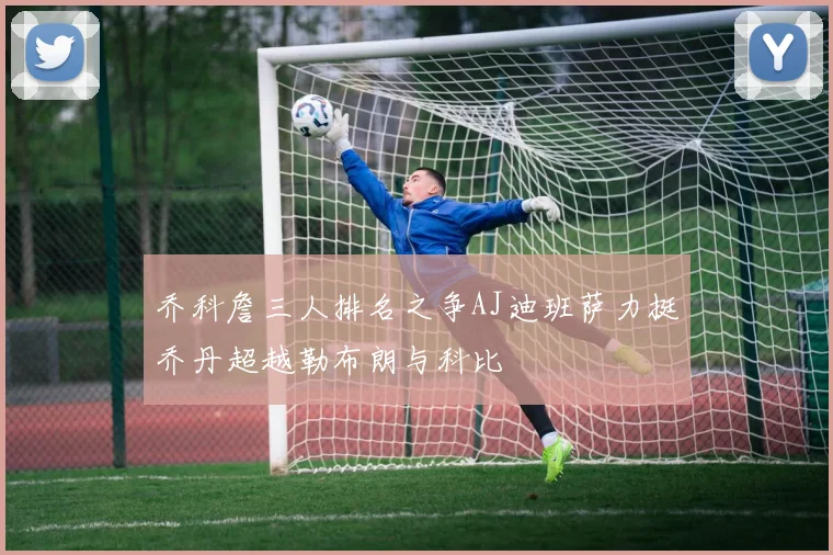 乔科詹三人排名之争AJ迪班萨力挺乔丹超越勒布朗与科比